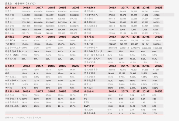 華創(chuàng)證券-華懋科技-603306-2025年三季報(bào)點(diǎn)評(píng) 股份支付、財(cái)務(wù)費(fèi)用等影響短期業(yè)績(jī)，AI第二賽道驅(qū)動(dòng)光通信未來(lái)成長(zhǎng)