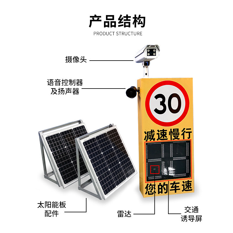 智能交通新利器 太陽能雷達(dá)測速儀THR-S700及其LED顯示屏應(yīng)用